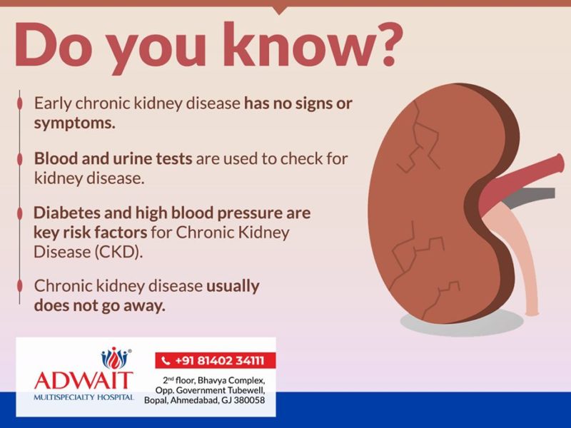 Chronic Kidney Disease